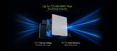 Balcony Solar Kit | 390W Plug-and-Play Solar Kit with Hoymiles 120V Microinverter