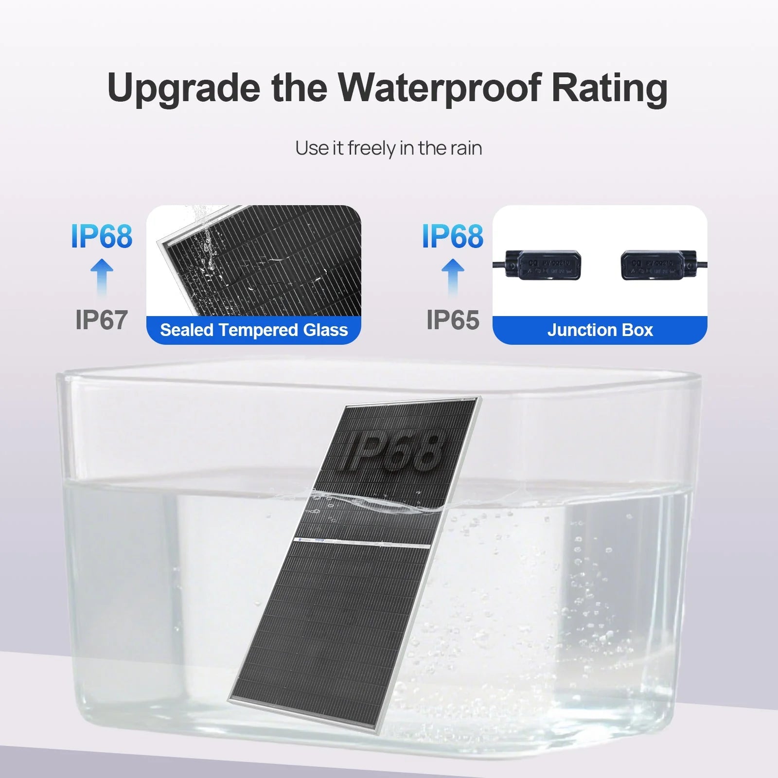 Eco-Worthy 195W N-Type 18BB Bifacial Solar Panel with 25% High Conversion Efficiency