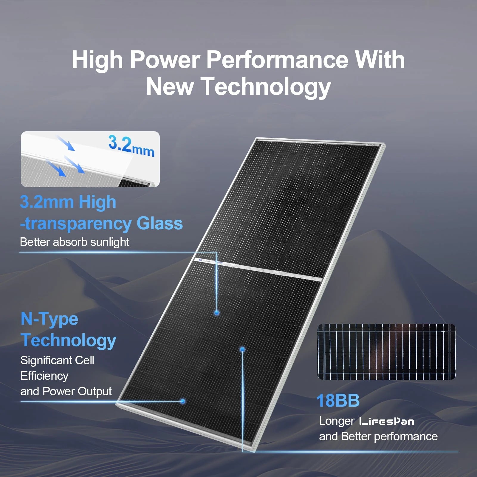 Eco-Worthy 195W N-Type 18BB Bifacial Solar Panel with 25% High Conversion Efficiency