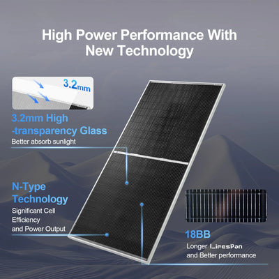 Eco-Worthy 195W N-Type 18BB Bifacial Solar Panel with 25% High Conversion Efficiency