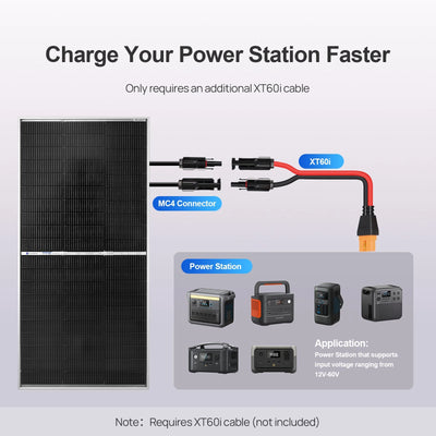 Eco-Worthy 195W N-Type 18BB Bifacial Solar Panel with 25% High Conversion Efficiency